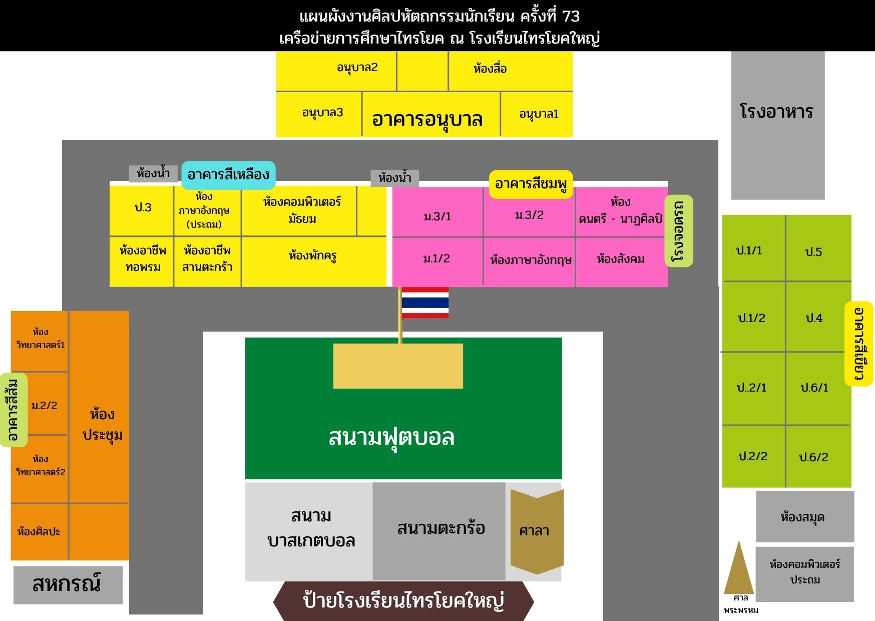 แผนผังโรงเรียนไทรโยคใหญ่
